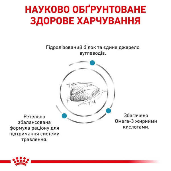 Сухий корм для котів Royal Canin Hypoallergenic 2.5 кг Royal Canin – купити зі знижкою %