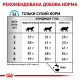 Сухий корм для котів Royal Canin Hypoallergenic 2.5 кг Royal Canin – купити зі знижкою %