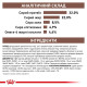 Сухий корм для котів Royal Canin Gastro Intestinal 4 кг Royal Canin – купити зі знижкою %