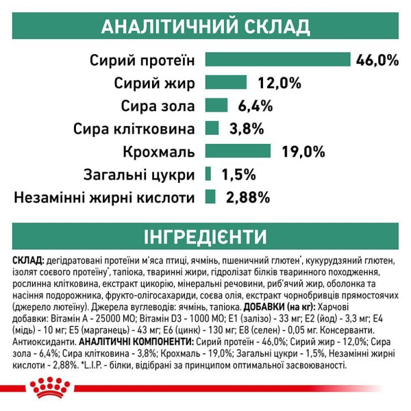 Сухий корм для котів Royal Canin Diabetic 1.5 кг Royal Canin – купити зі знижкою %