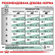 Сухий корм для котів Royal Canin Diabetic 1.5 кг Royal Canin – купити зі знижкою %