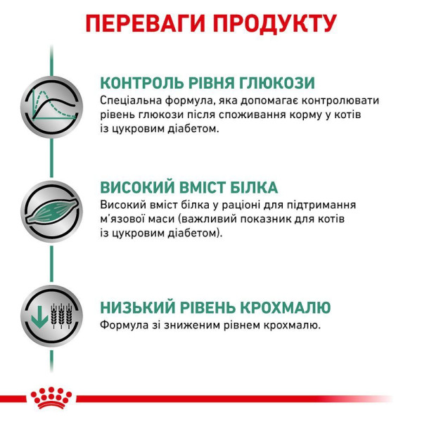 Сухий корм для котів Royal Canin Diabetic 1.5 кг Royal Canin – купити зі знижкою %