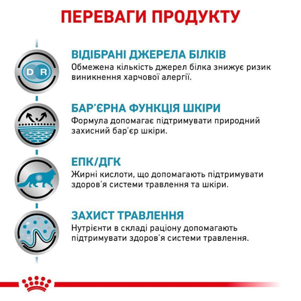 Сухий корм для котів Royal Canin Sensitivity Control 1,5 кг Royal Canin – купити зі знижкою %