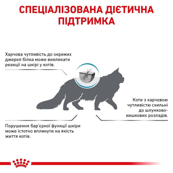 Сухий корм для котів Royal Canin Sensitivity Control 1,5 кг Royal Canin – купити зі знижкою %