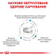 Сухий корм для котів Royal Canin Sensitivity Control 1,5 кг Royal Canin – купити зі знижкою %