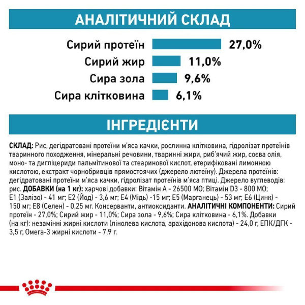 Сухий корм для котів Royal Canin Sensitivity Control 1,5 кг Royal Canin – купити зі знижкою %