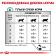 Сухий корм для котів Royal Canin Sensitivity Control 1,5 кг Royal Canin – купити зі знижкою %