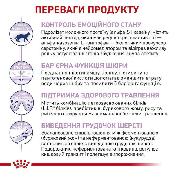 Сухий корм для котів Royal Canin Calm 2 кг Royal Canin – купити зі знижкою %