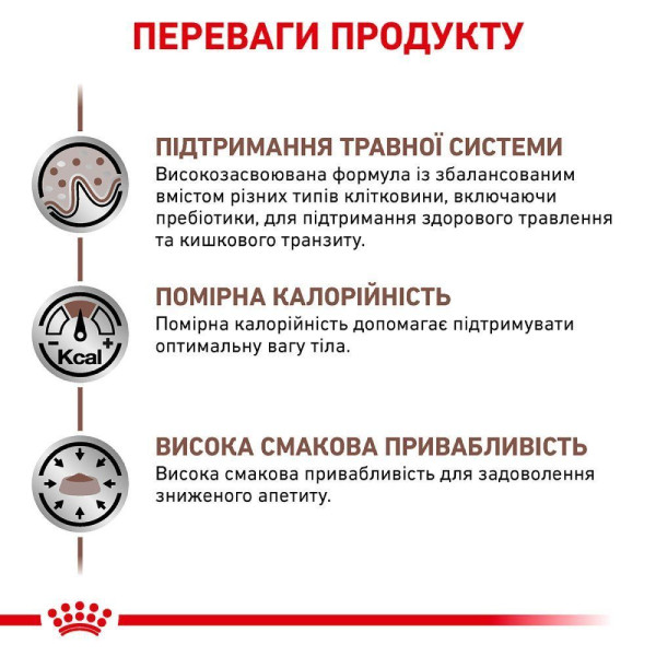 Сухий корм для котів Royal Canin Gastro Intestinal Moderate Calorie 2 кг Royal Canin – купити зі знижкою %