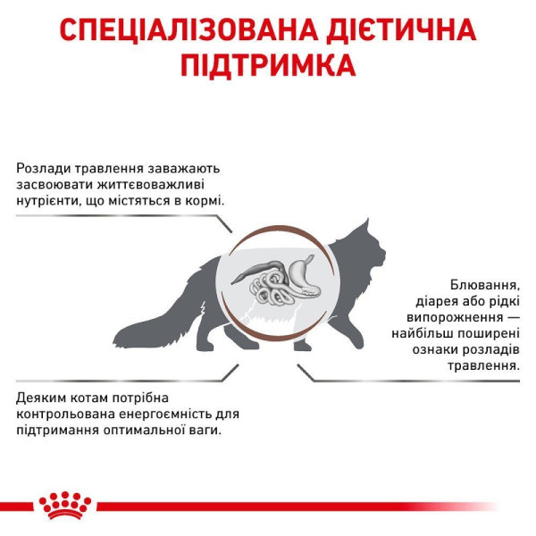 Сухий корм для котів Royal Canin Gastro Intestinal Moderate Calorie 2 кг Royal Canin – купити зі знижкою %