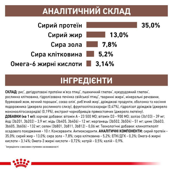 Сухий корм для котів Royal Canin Gastro Intestinal Moderate Calorie 2 кг Royal Canin – купити зі знижкою %