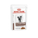 Royal Canin Gastrointestinal Moderate Calorie влажный корм для кошек 85 г (1 уп 12 шт) Royal Canin – купить со скидкой