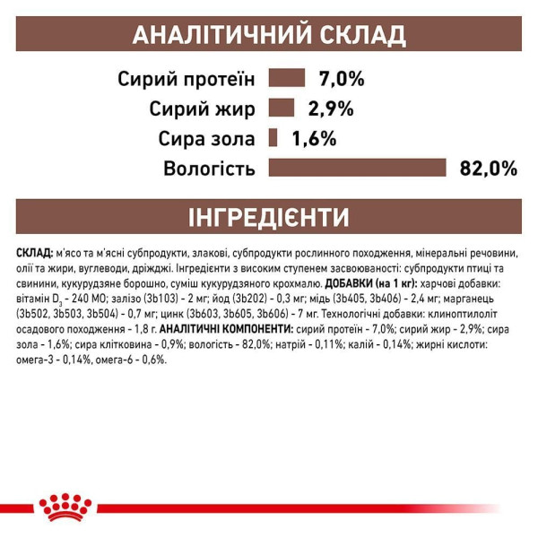 Royal Canin Gastrointestinal Moderate Calorie влажный корм для кошек 85 г (1 уп 12 шт) Royal Canin – купить со скидкой