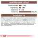 Royal Canin Gastrointestinal Moderate Calorie влажный корм для кошек 85 г (1 уп 12 шт) Royal Canin – купить со скидкой