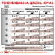 Royal Canin Gastrointestinal Moderate Calorie влажный корм для кошек 85 г (1 уп 12 шт) Royal Canin – купить со скидкой