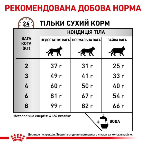 Сухий корм для котів Royal Canin Hepatic 4 кг Royal Canin – купити зі знижкою %