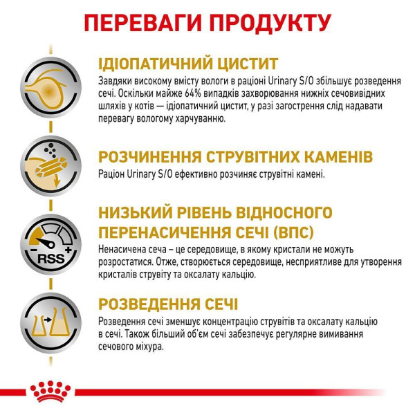 Royal Canin Urinary S/O вологий корм для котів 85 г (1 упак 12 шт) Royal Canin – купити зі знижкою %