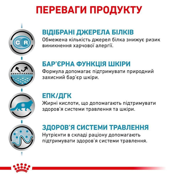 Royal Canin Sensitivity Control вологий корм для котів 85 г (1 упак 12 шт) Royal Canin – купити зі знижкою %