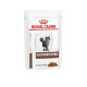 Royal Canin Gastrointestinal вологий корм для котів 85 г (1 упак 12 шт) Royal Canin – купити зі знижкою %