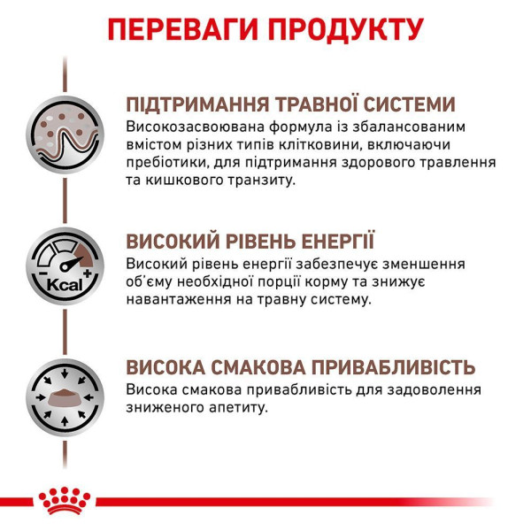 Royal Canin Gastrointestinal вологий корм для котів 85 г (1 упак 12 шт) Royal Canin – купити зі знижкою %