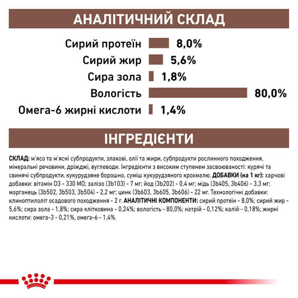 Royal Canin Gastrointestinal вологий корм для котів 85 г (1 упак 12 шт) Royal Canin – купити зі знижкою %