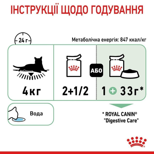 Вологий корм для котів Royal Canin Digest Sensitive Gravy pouch 85 г (1 упак 12 шт) Royal Canin – купити зі знижкою %