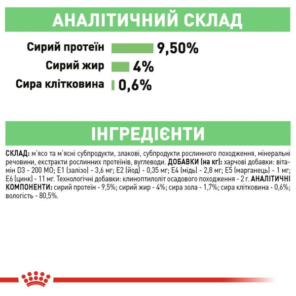 Вологий корм для котів Royal Canin Digest Sensitive Gravy pouch 85 г (1 упак 12 шт) Royal Canin – купити зі знижкою %