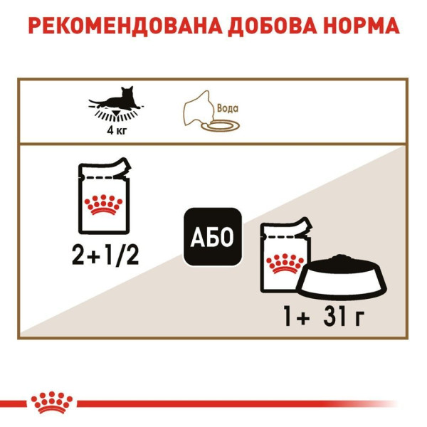Вологий корм для котів Royal Canin Ageing 12+ Sauce pouch 85 г (1 упак 12 шт) Royal Canin – купити зі знижкою %