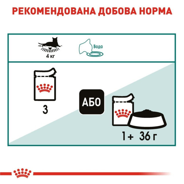 Вологий корм для котів Royal Canin Instinctive 7+ Gravy pouch 85 г (1 упак 12 шт) Royal Canin – купити зі знижкою %