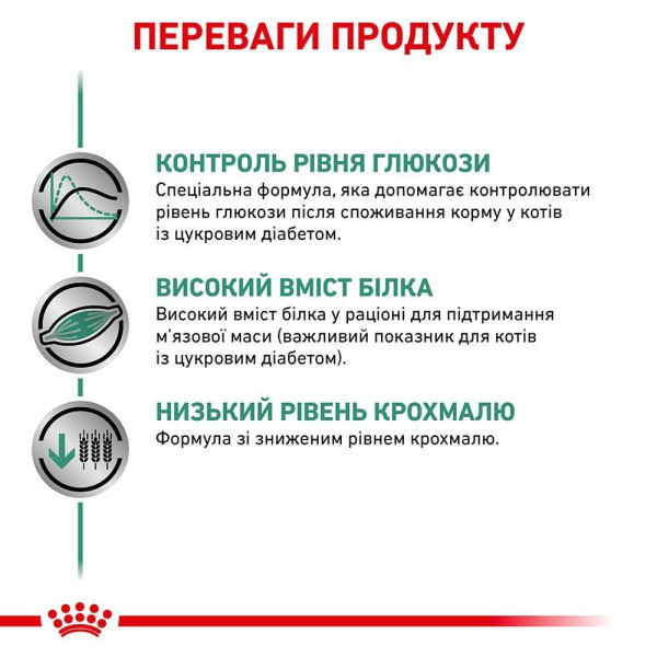 Royal Canin Diabetic вологий корм для котів 85 г (1 упак 12 шт) Royal Canin – купити зі знижкою %