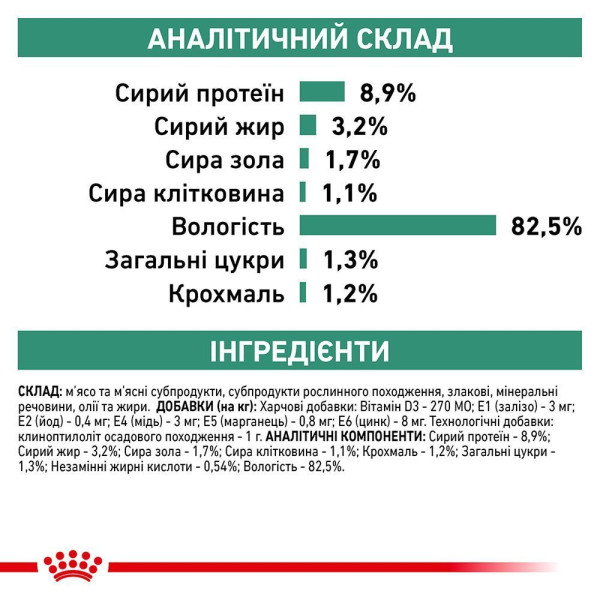 Royal Canin Diabetic вологий корм для котів 85 г (1 упак 12 шт) Royal Canin – купити зі знижкою %