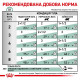 Royal Canin Diabetic вологий корм для котів 85 г (1 упак 12 шт) Royal Canin – купити зі знижкою %