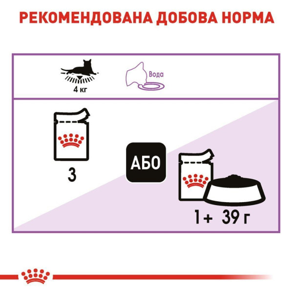 Вологий корм для котів Royal Canin Sterilised Gravy pouch 85 г (1 упак 12 шт) Royal Canin – купити зі знижкою %