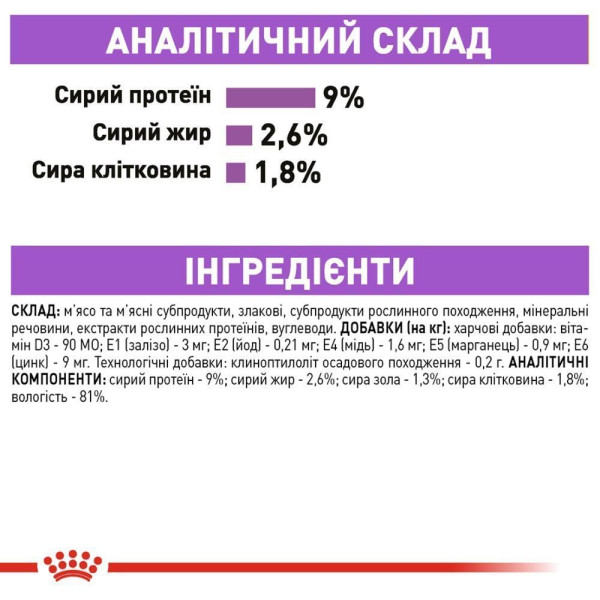 Вологий корм для котів Royal Canin Sterilised Gravy pouch 85 г (1 упак 12 шт) Royal Canin – купити зі знижкою %
