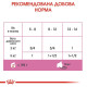 Вологий корм для кошенят Royal Canin Mother & Babycat Loaf pouch 195 г (1 упак 12 шт) Royal Canin – купити зі знижкою %