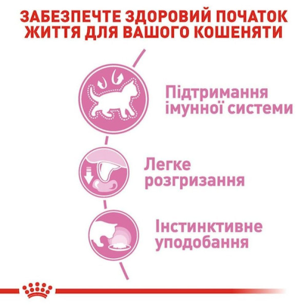 Вологий корм для кошенят Royal Canin Kitten Loaf pouch 85 г (1 упак 12 шт) Royal Canin – купити зі знижкою %