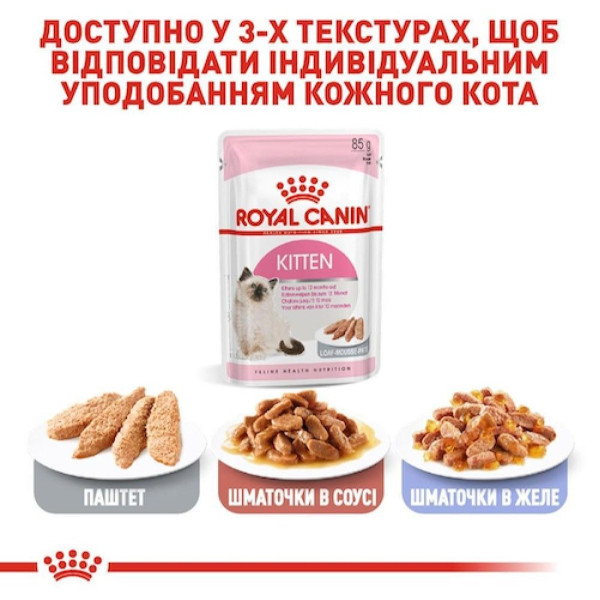 Вологий корм для кошенят Royal Canin Kitten Loaf pouch 85 г (1 упак 12 шт) Royal Canin – купити зі знижкою %