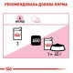 Вологий корм для кошенят Royal Canin Kitten Loaf pouch 85 г (1 упак 12 шт) Royal Canin – купити зі знижкою %