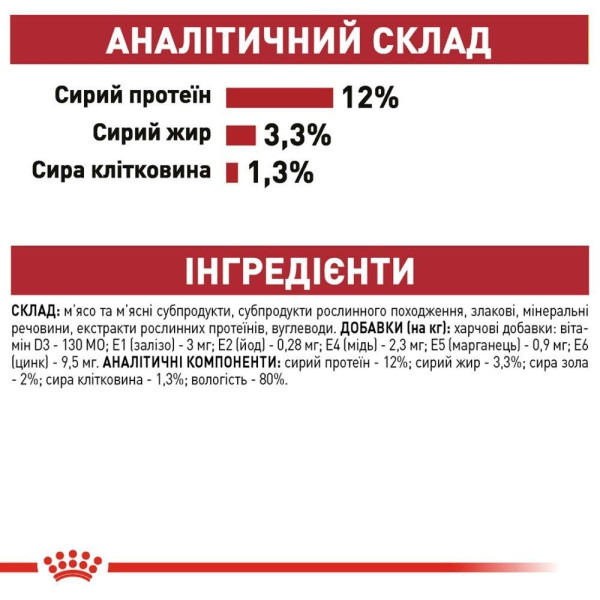 Вологий корм для котів Royal Canin Instinctive Loaf pouch 85 г (1 упак 12 шт) Royal Canin – купити зі знижкою %