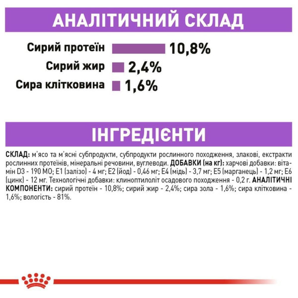 Вологий корм для котів Royal Canin Sterilised Loaf pouch 85 (1 упак 12 шт) Royal Canin – купити зі знижкою %