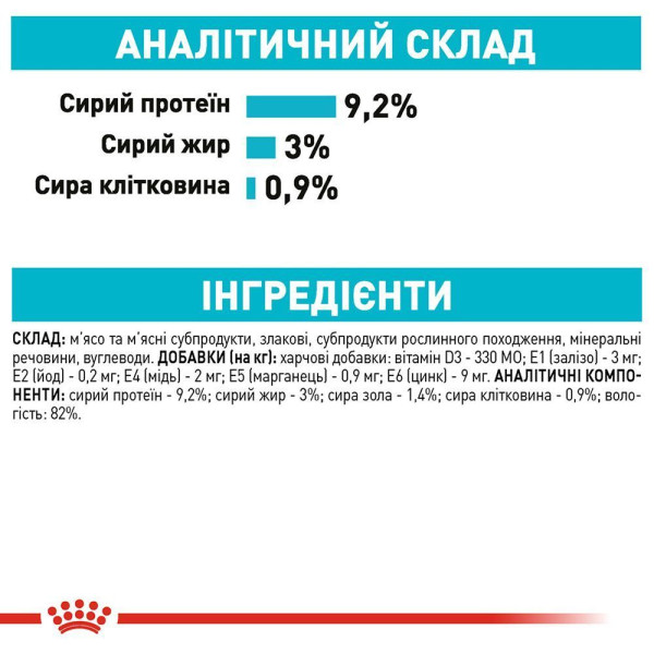 Вологий корм для котів Royal Canin Urinary Care Gravy pouch 85 г (1 упак 12 шт) Royal Canin – купити зі знижкою %