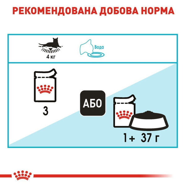 Вологий корм для котів Royal Canin Urinary Care Gravy pouch 85 г (1 упак 12 шт) Royal Canin – купити зі знижкою %