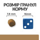 Сухой корм для кошек Hill’s Prescription Diet Mobility j/d 3 кг - курица Hills – купить со скидкой