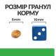 Сухой корм для кошек Hill’s Prescription Diet Weight Loss r/d 3 кг - курица Hills – купить со скидкой