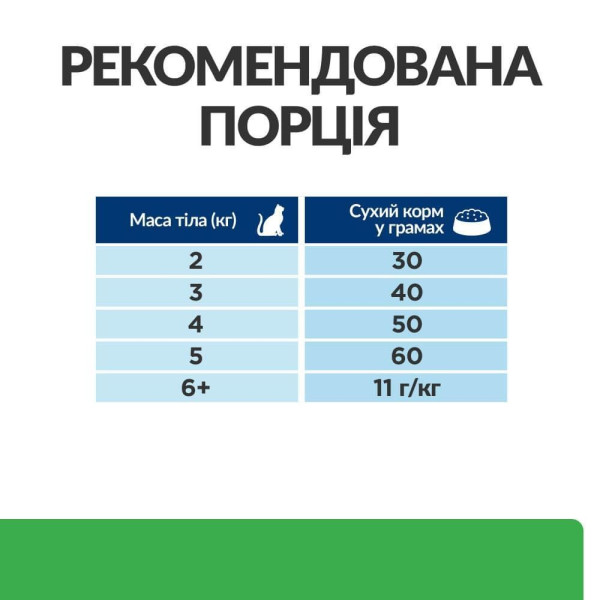 Сухой корм для кошек Hill’s Prescription Diet Weight Loss r/d 3 кг - курица Hills – купить со скидкой