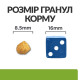 Сухой корм для кошек Hill's Prescription Diet Metabolic 3 кг - курица Hills – купить со скидкой