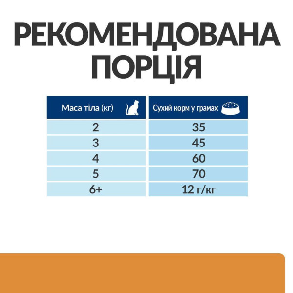 Сухой корм для кошек Hill’s Prescription Diet Kidney Care k/d 3 кг - тунец Hills – купить со скидкой