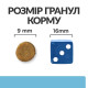 Сухой корм для кошек Hill's Prescription Diet k/d Early Stage 1,5 кг - курица Hills – купить со скидкой