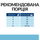 Сухой корм для кошек Hill's Prescription Diet k/d Early Stage 1,5 кг - курица Hills – купить со скидкой