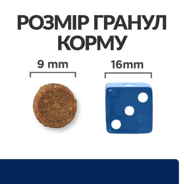 Сухой корм для кошек Hill’s Prescription Diet Food Sensitivities z/d 1,5 кг Hills – купить со скидкой